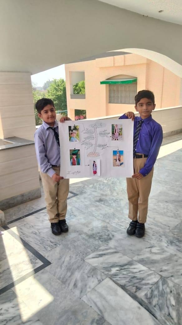 Learning Activities - Image 1
